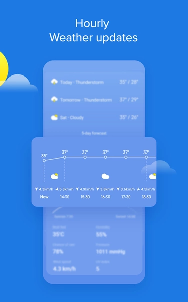 Weather - By Xiaomi Captura de tela 2