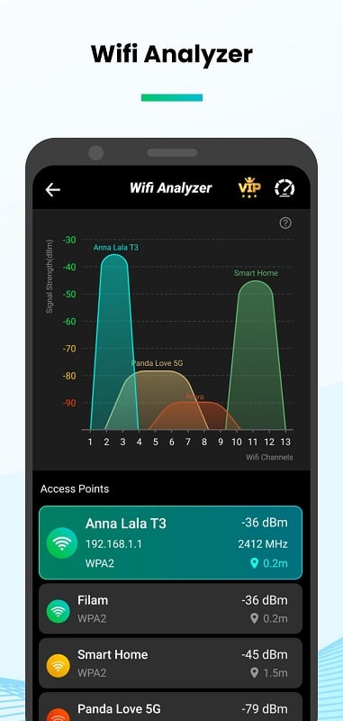 Schermata Speed Test & Wifi Analyzer 3