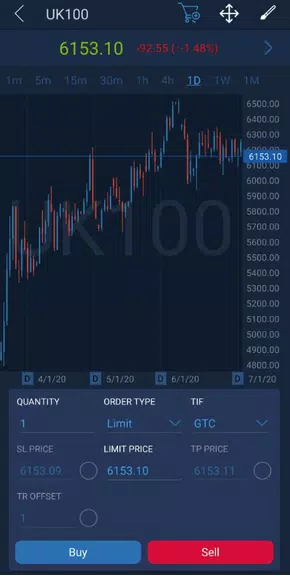 Schermata Velocity Trader 2