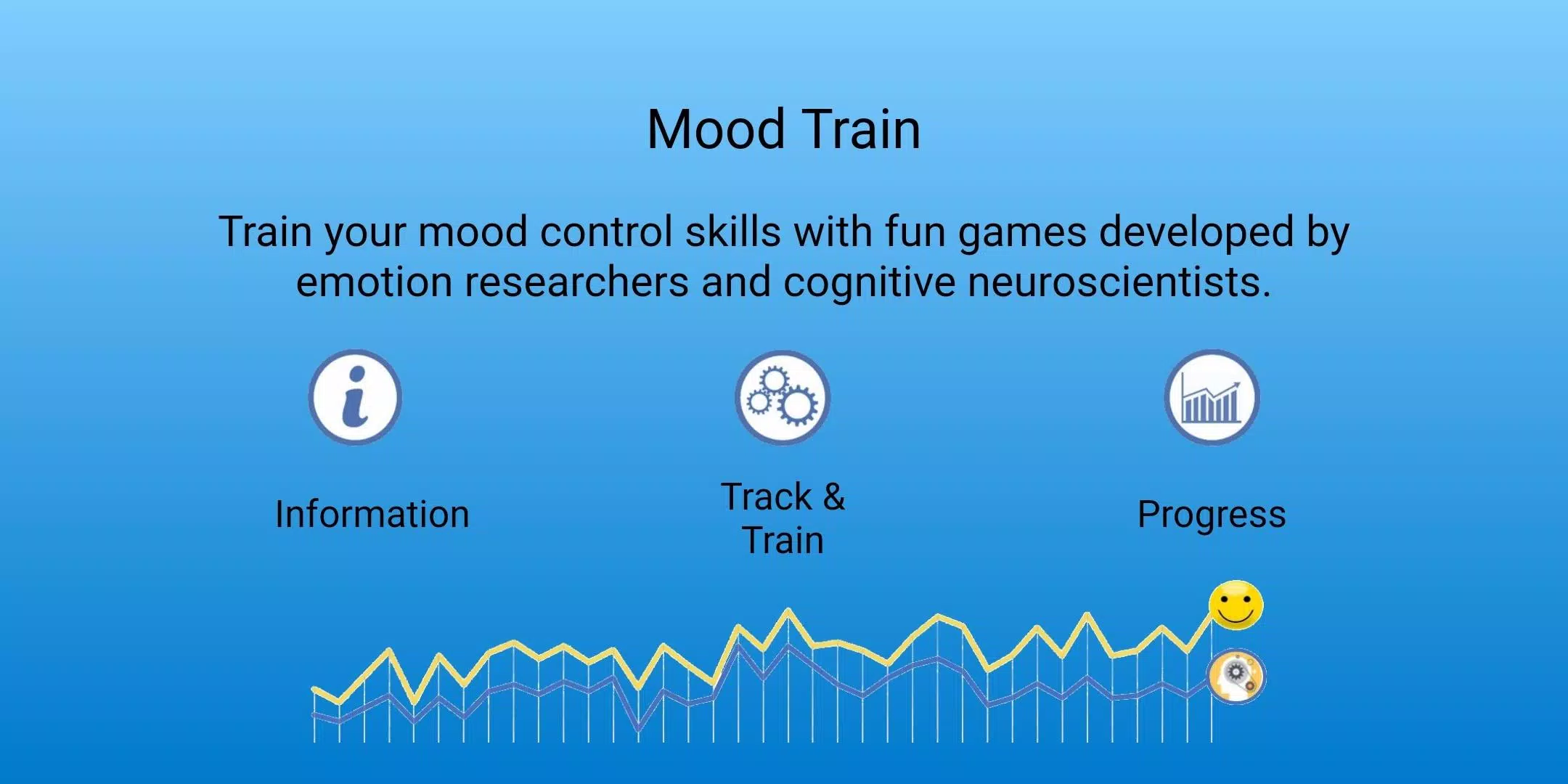 Mood Train 1 Tangkapan skrin 1