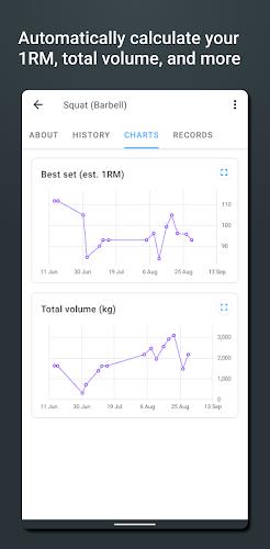 Strong Workout Tracker Gym Log Screenshot 2