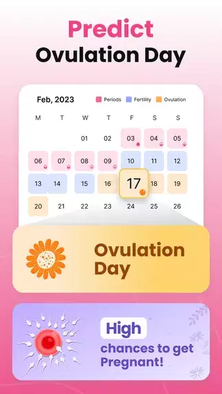 Period Tracker Ovulation Cycle スクリーンショット 2