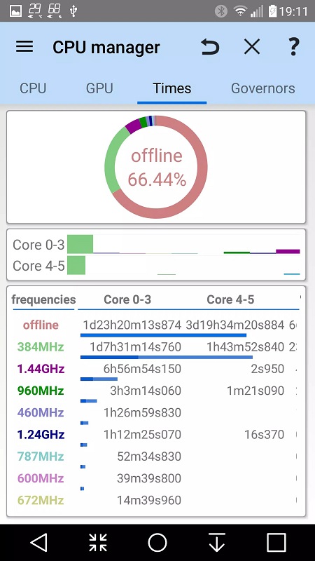 3C All-in-One Toolbox स्क्रीनशॉट 4