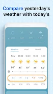 Weather Screen 2 - Forecast Screenshot 3