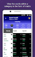 Speak Punjabi : Learn Punjabi Screenshot 2