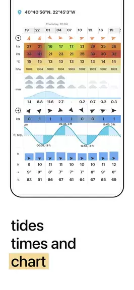 WindHub - Marine Weather ဖန်သားပြင်ဓာတ်ပုံ 3