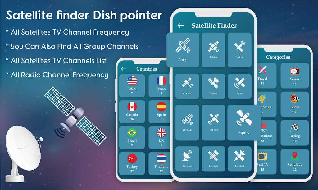 Satellite Finder-Dish Aligner Screenshot 1