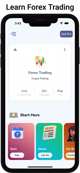 Learn Forex Trading Tutorials应用截图第1张