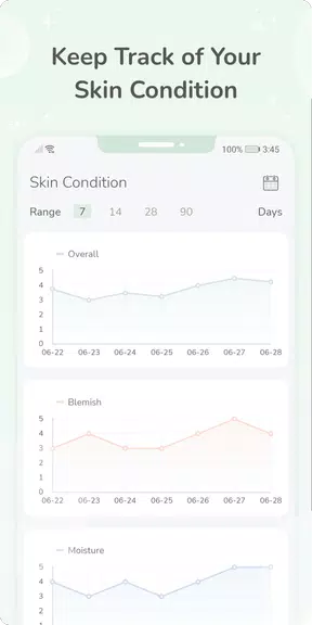 Skincare Routine Diary Screenshot 2