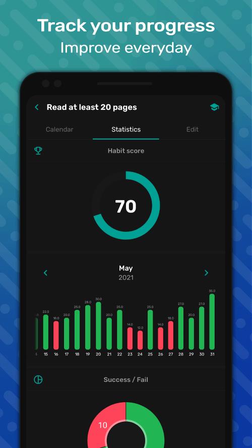 HabitNow Daily Routine Planner ภาพหน้าจอ 4