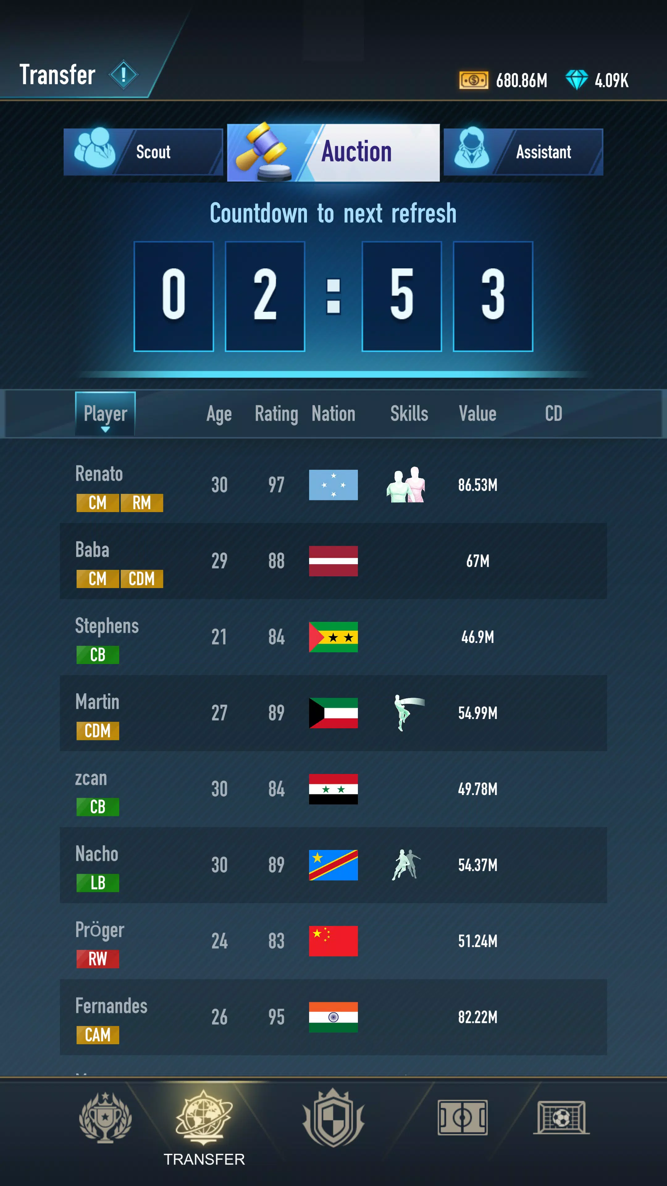 Football Career - Soccer games应用截图第3张