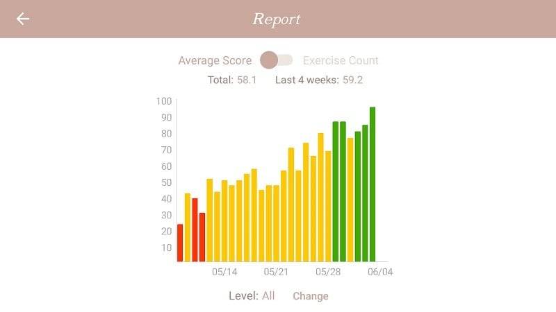 Sight Singing Pro ภาพหน้าจอ 3