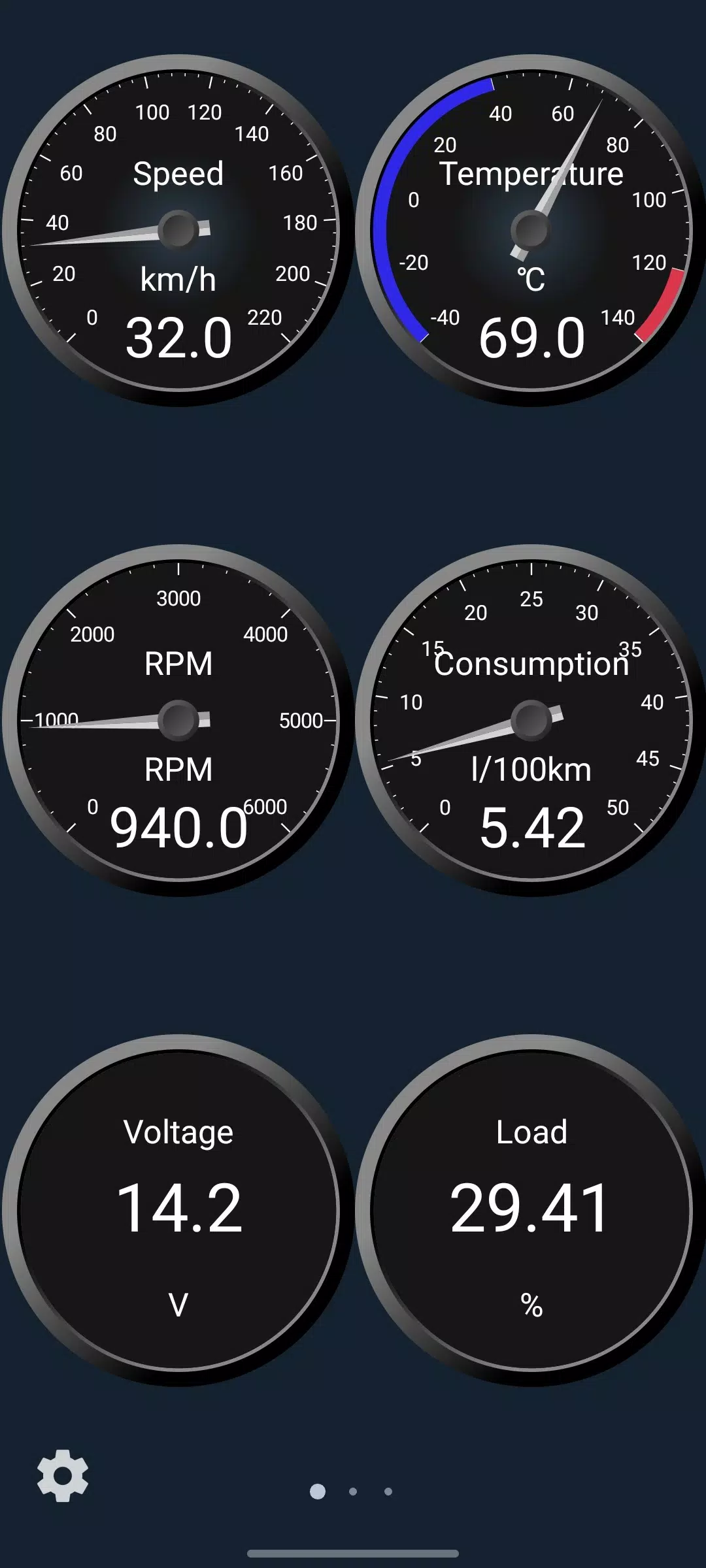 Obd Mary Captura de tela 1