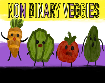 Non Binary Vegetables (The Veggie Dating Sim) Zrzut ekranu 1