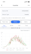 Deye Cloud應用截圖第4張