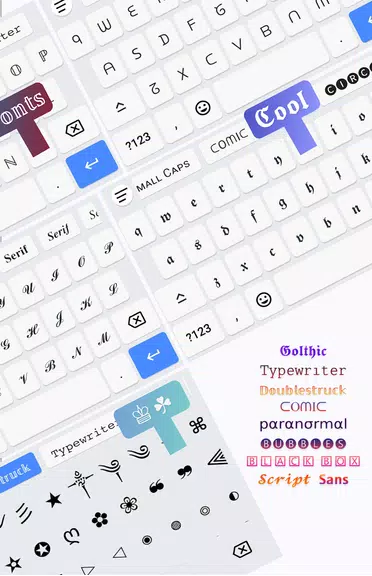 Fonts Aa - Keyboard Fonts Art Screenshot 2