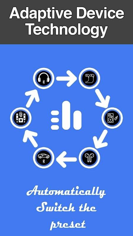 Multi Timer StopWatch Ảnh chụp màn hình 3