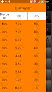 Simple Travel Calculator Captura de tela 3