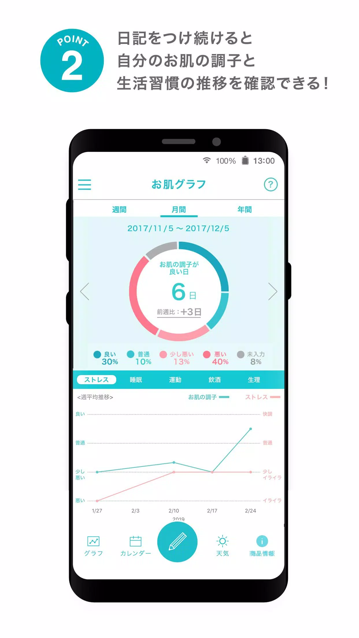 Curél肌手帳 Schermafbeelding 2