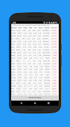 Penny Stocks Screenshot 4