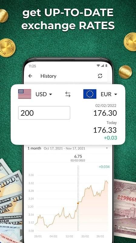 Currency Converter Plus Screenshot 1