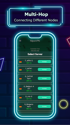 NipoVPN - High speed, secure Tangkapan skrin 1