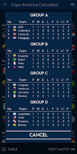Copa América Calculator ภาพหน้าจอ 4