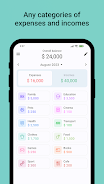 Mony: Budget & Expense Tracker Captura de pantalla 1