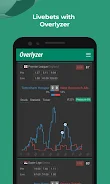 Overlyzer Football Predictions Screenshot 2