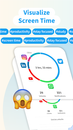 ActionDash: Screen Time Helper ဖန်သားပြင်ဓာတ်ပုံ 1