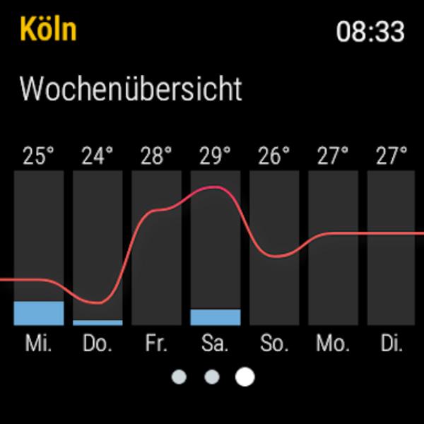 wetter.de Ekran Görüntüsü 1