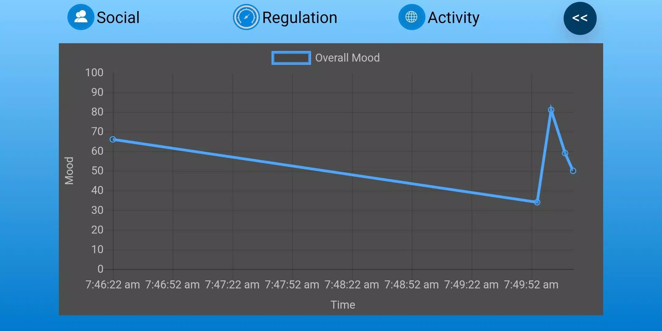 Mood Train 1 Captura de tela 2