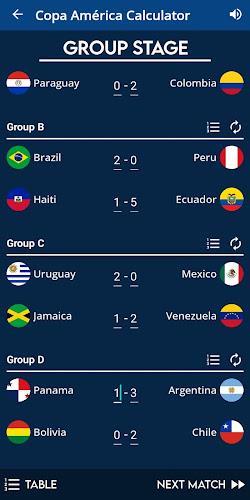 Copa América Calculator ภาพหน้าจอ 2