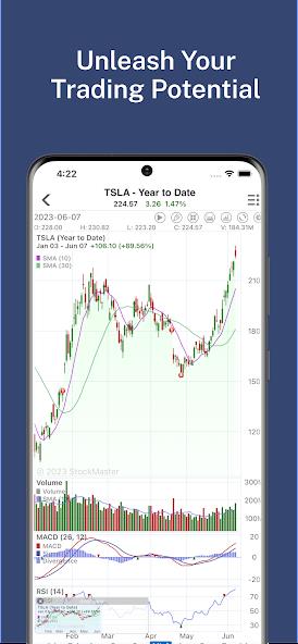 Stock Master: Investing Stocks Mod Скриншот 3