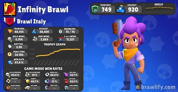 Infinity Brawl ภาพหน้าจอ 2