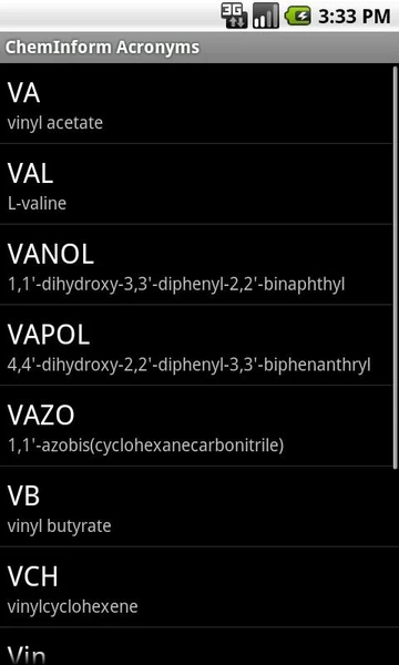 ChemInform Acronyms Captura de tela 2