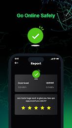 AnonVPN - Unlimited Secure VPN應用截圖第4張
