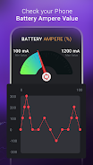 Ampere Battery Charging Meter Screenshot 2