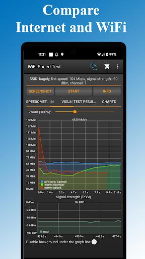 WiFi - Internet Speed Test Capture d'écran 3