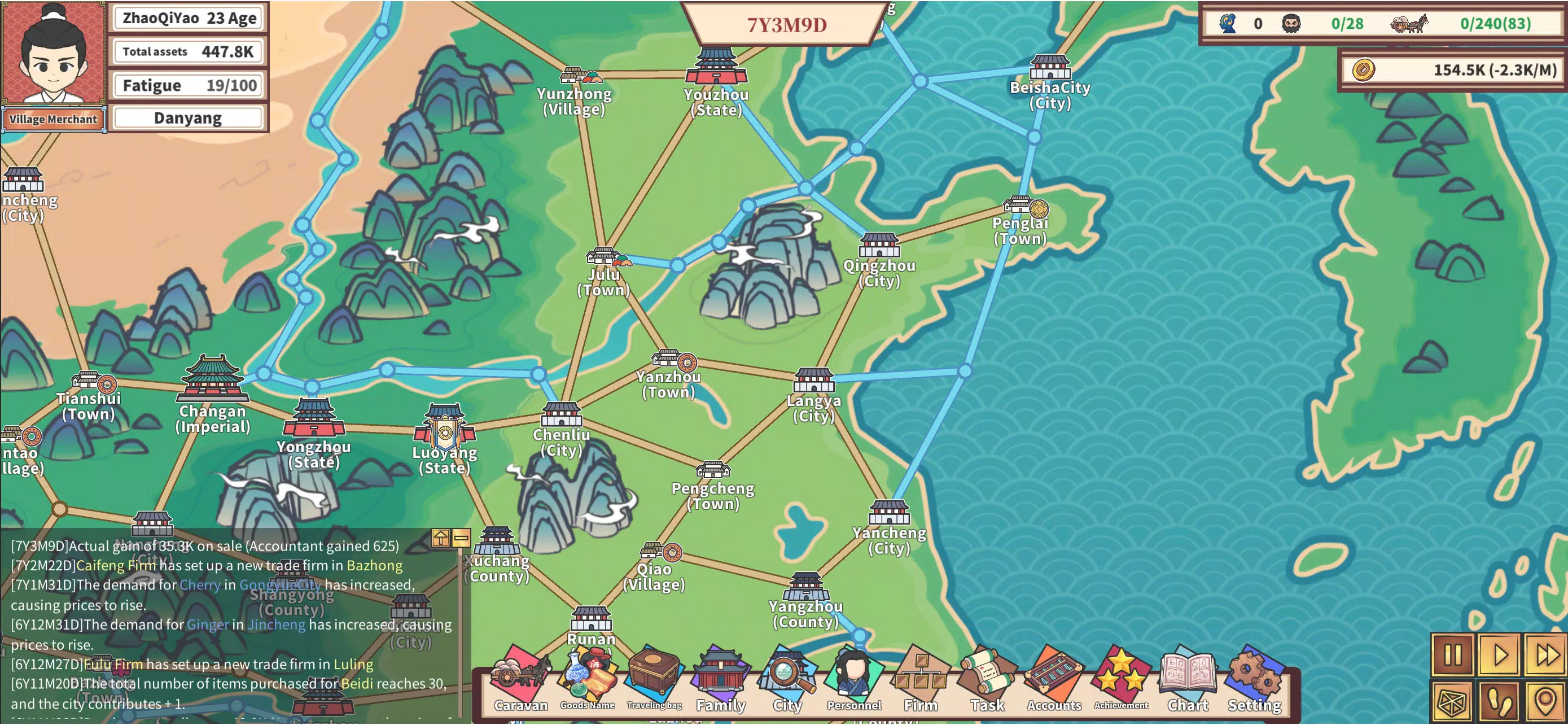 East Trade Tycoon Capture d'écran 3