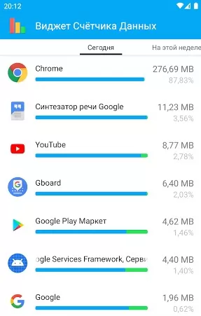 Data Usage Manager & Monitor應用截圖第3張