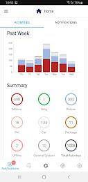 Swann Security ภาพหน้าจอ 4