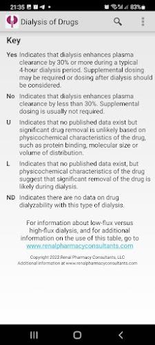 Dialysis of Drugs Screenshot 4