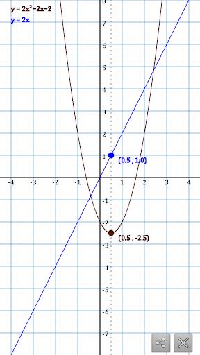 RealMax Scientific Calculator 스크린샷 1