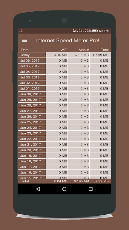 Internet Speed Meter Pro Tangkapan skrin 2