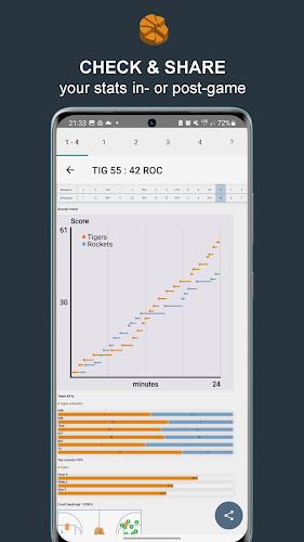 Statastic Basketball Tracker ภาพหน้าจอ 2