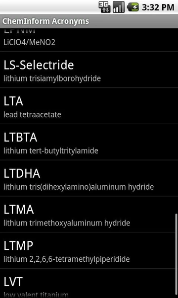 ChemInform Acronyms Captura de tela 4