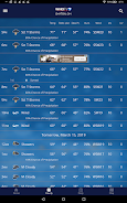 WHIO Weather स्क्रीनशॉट 4