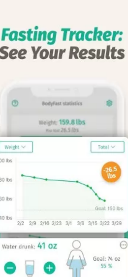 BodyFast: Intermittent Fasting スクリーンショット 3