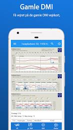 CityWeather – DMI & YR Zrzut ekranu 3